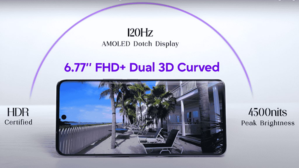 VIVO Y400 PRO DISPLAY TEST