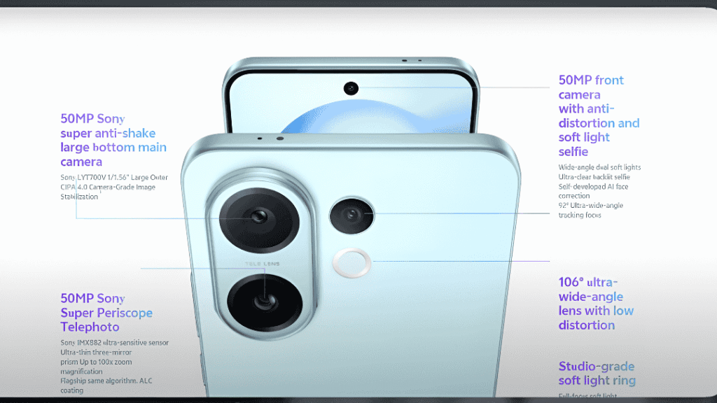 Vivo V60 Camera Features