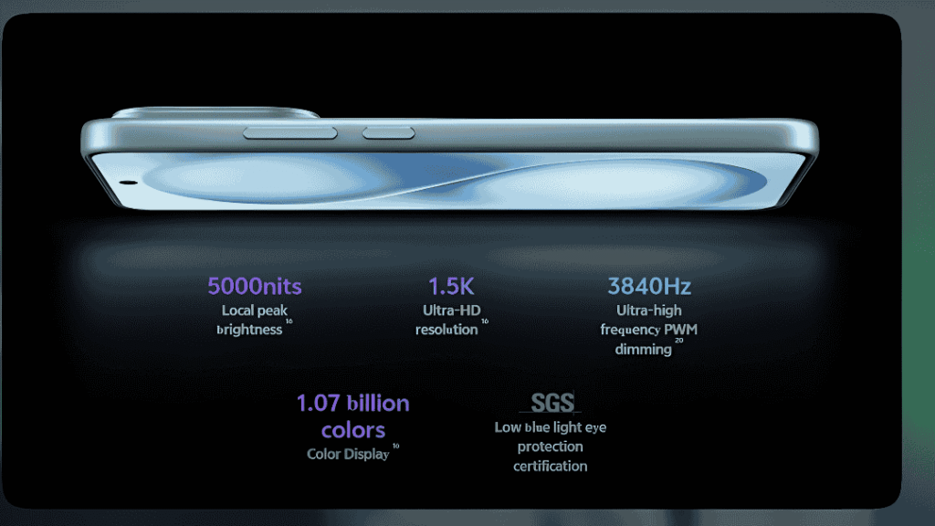 Vivo V60 Display Features