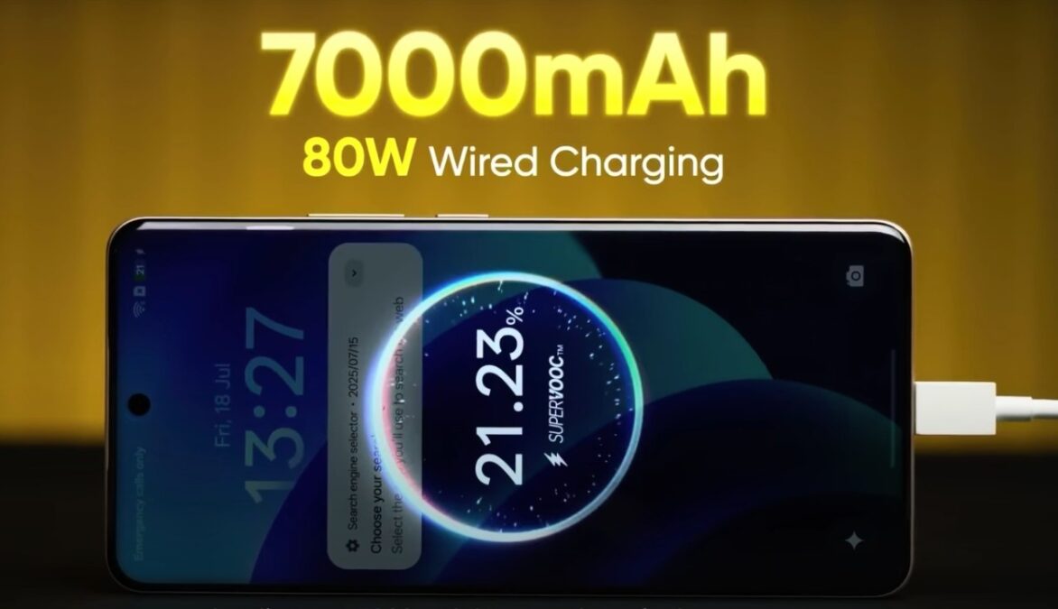 Realme P4 Pro 5G Battery Backup Test