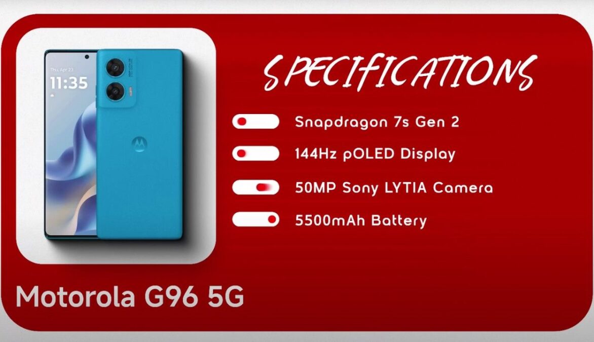 Motorola G96 5G Features 