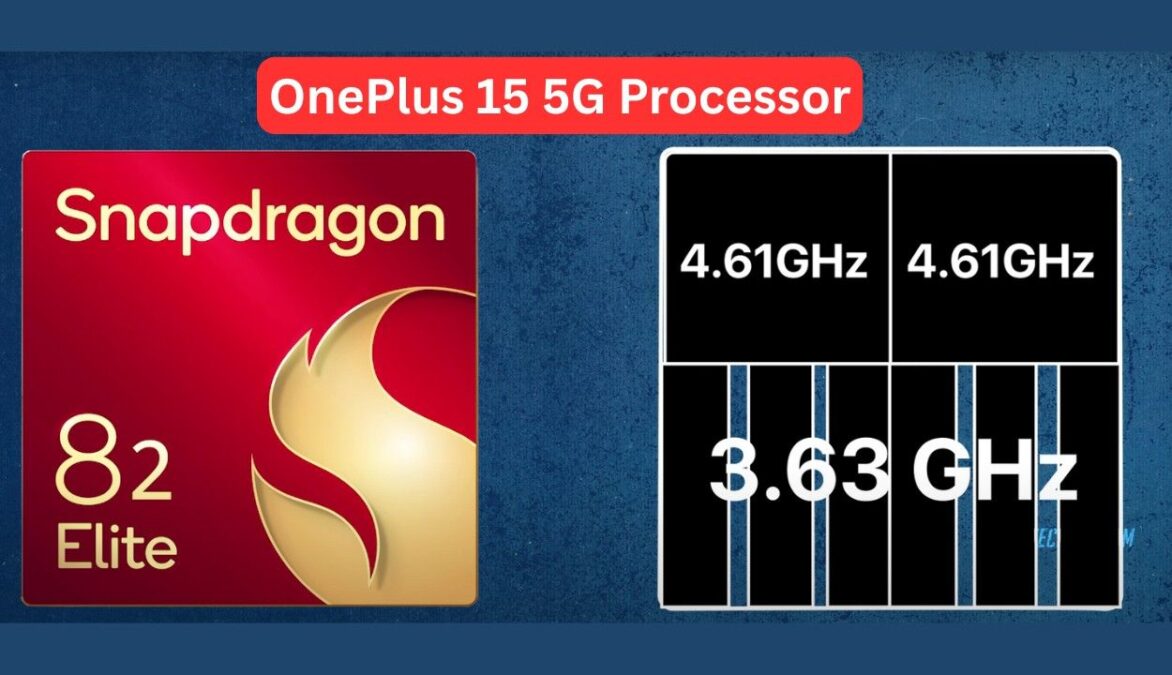 OnePlus 15 5G Processor Snapdragon 8 Elite 2
