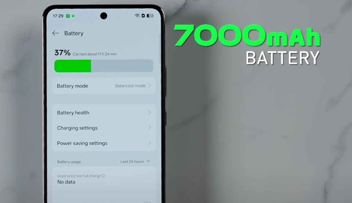 Oppo F31 Pro 7000mAh Battery 