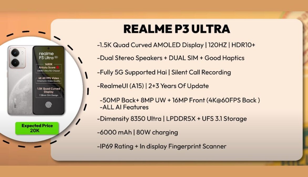 Realme P3 Ultra