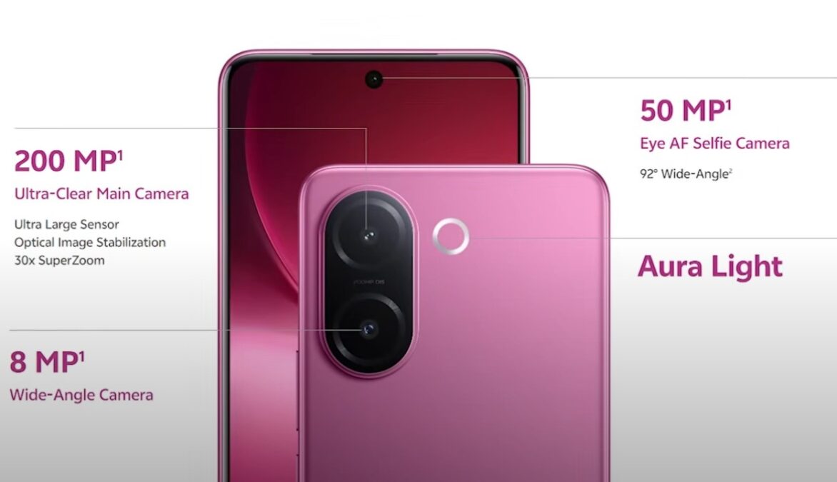 Vivo V60e Camera Review