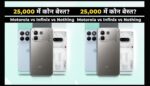 Upcoming Smartphones in March Under 25000